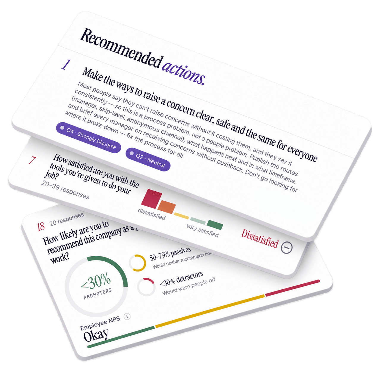Candora report showing recommended actions and privacy-safe survey results