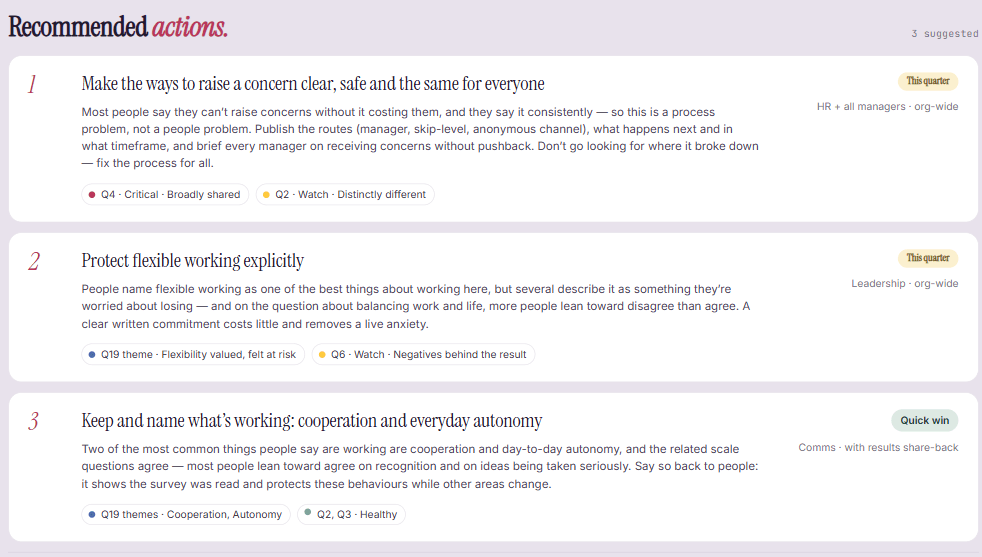 Synthetic Candora report showing three recommended actions and the findings that support each