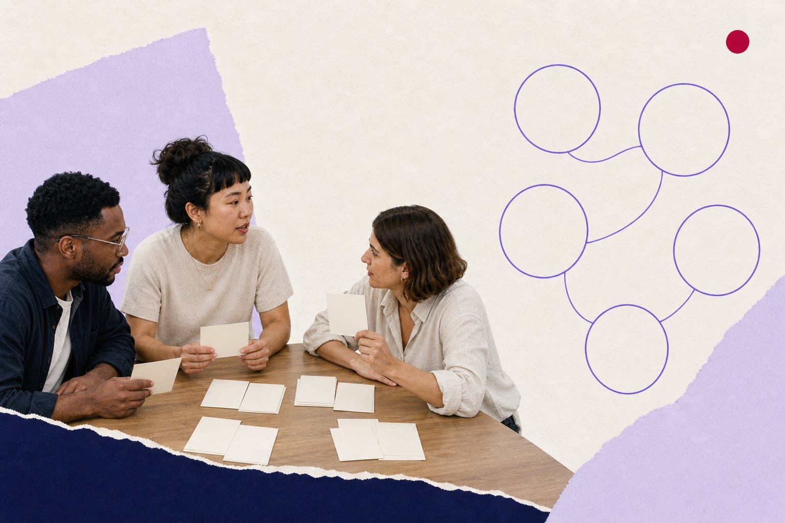 Editorial illustration of five survey-question themes branching from a compass